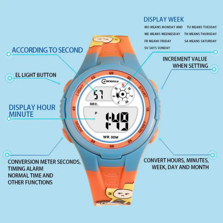 Gyermek digitális karóra, Mingrui MR2117LK, halmodell, dátum, világítás, vízálló 30 méter, kék