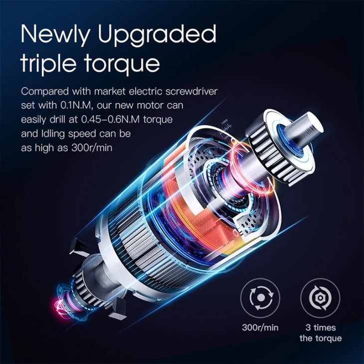 28 az 1-ben nagy pontosságú elektromos csavarhúzó, UF Tools, 300 ford./perc, 24 bit, LED lámpa, USB-C töltés