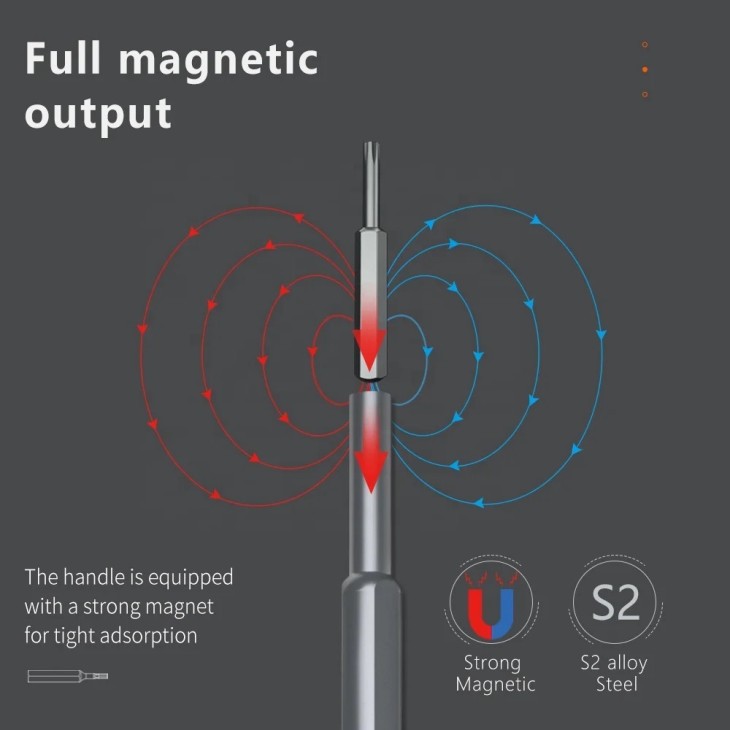 Csavarhúzó King'sdun KS-840049, készlet 48 In 1, mágneses, szürke