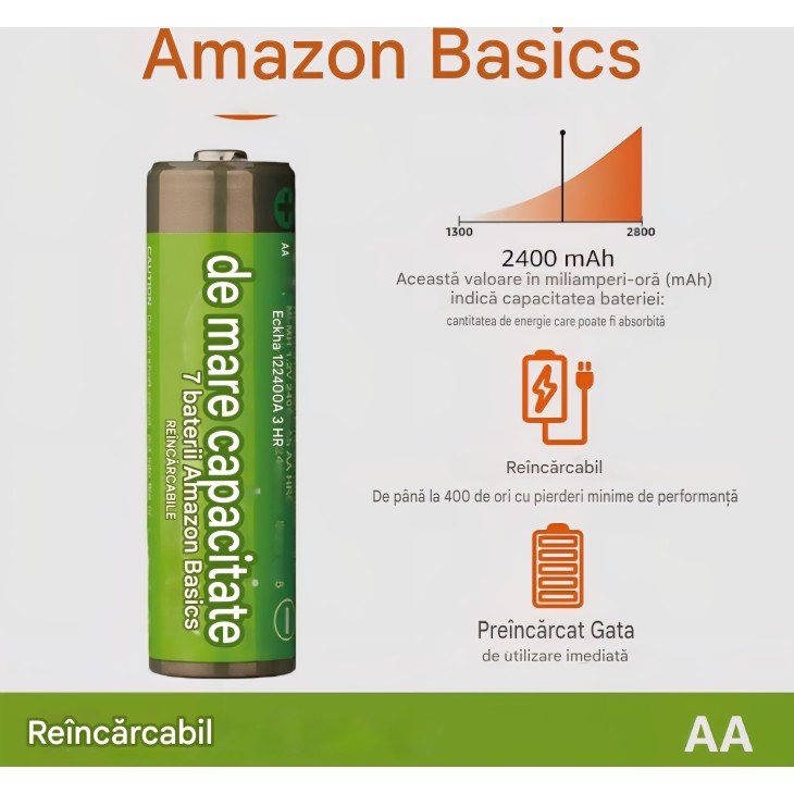 Amazon Basics AA újratölthető elemkészlet, 16 darabos, NiMH, 2400mAh, 1,2V, nagy kapacitású, akár 400 töltési ciklus, előre töltött, univerzális használatra