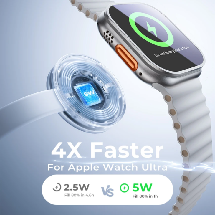 Tripla töltőállvány, LISEN 3S+, mágneses vezeték nélküli 15W, összecsukható, iPhone, Apple Watch és AirPods készülékekhez