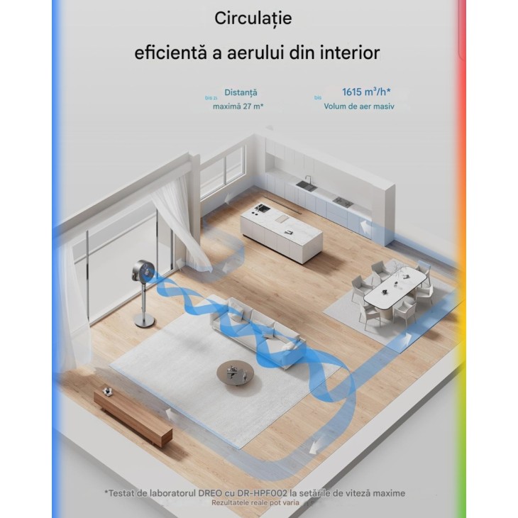 Padlóventilátor, Dreo Ultra, csendes 20 dB, mindenirányú oszcilláció 120° + 120°, hatótávolság 26 m, légáramlás 1200 m³/h, turbó légkeringető, magasság 102 cm, 3 üzemmód, 8 sebességfokozat, 7 napos szállítás