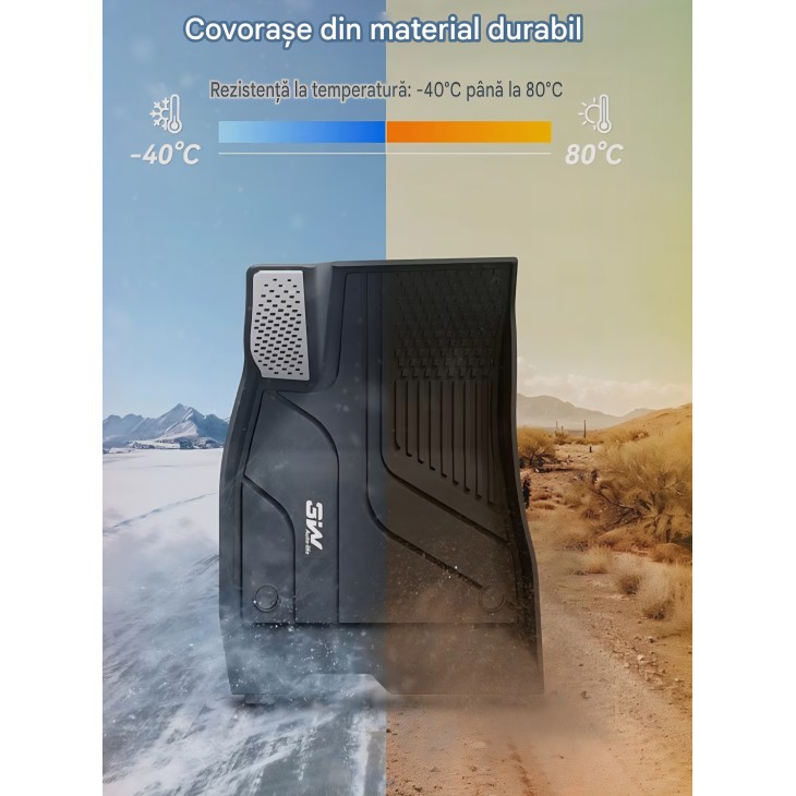 6 darabos prémium belső szőnyegkészlet, 3W Auto Life, Tesla Model 3 Highland 2024-2026, teljes védelem, fém pedálok, fokozott kopásállóság.