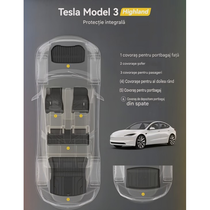 6 darabos prémium belső szőnyegkészlet, 3W Auto Life, Tesla Model 3 Highland 2024-2026, teljes védelem, fém pedálok, fokozott kopásállóság.