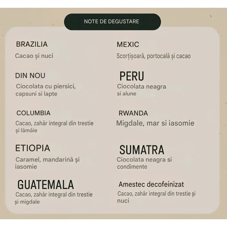 Incapto Worldwide kávébab kóstoló készlet, 10 db 100 g-os eredeti kávé, 100% Arabica, különleges kávé, ideális ajándék