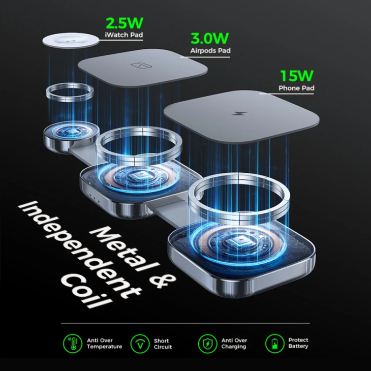 LISEN LS01+ 3 az 1-ben összecsukható vezeték nélküli töltő, 15 W, UFO fém kivitel, mágneses, telefonhoz, órához és fejhallgatóhoz, ideális utazáshoz